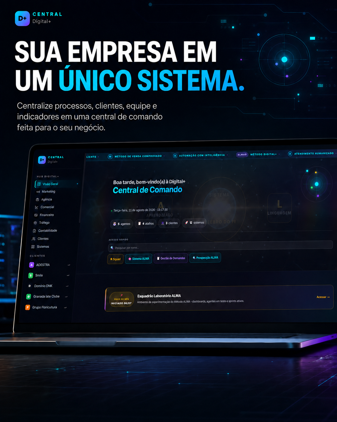 Sistemas ERP Digital+